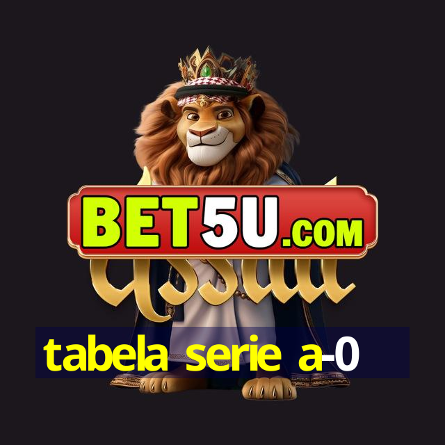 tabela serie a